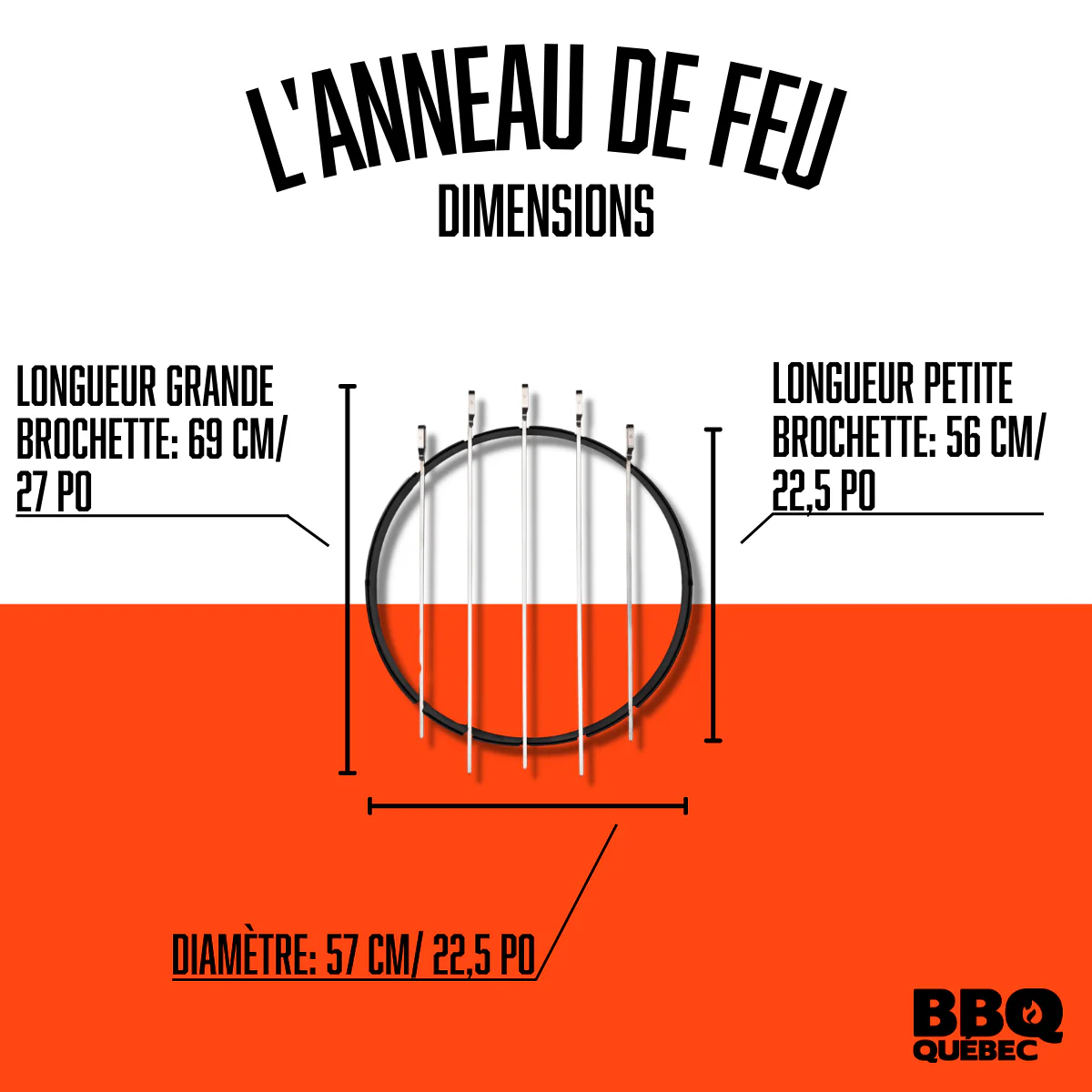 Anneau de feu BBQ Québec - Image 4